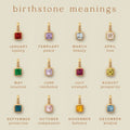 Birthstone Pendant - Square Shape Minimal Original Stone | Mix Exclusive Gold Plated | Inspired by Natural Meanings
