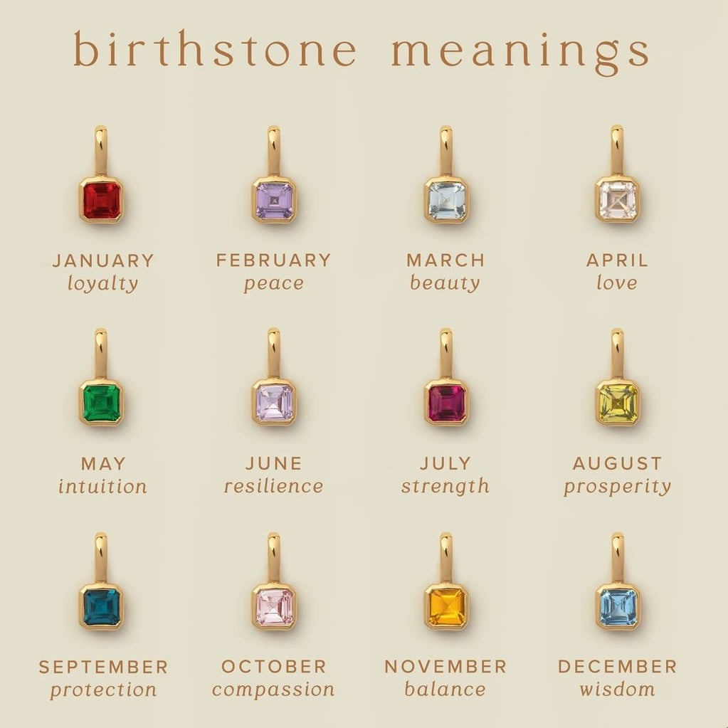 Birthstone Pendant - Square Shape Minimal Original Stone | Mix Exclusive Gold Plated | Inspired by Natural Meanings